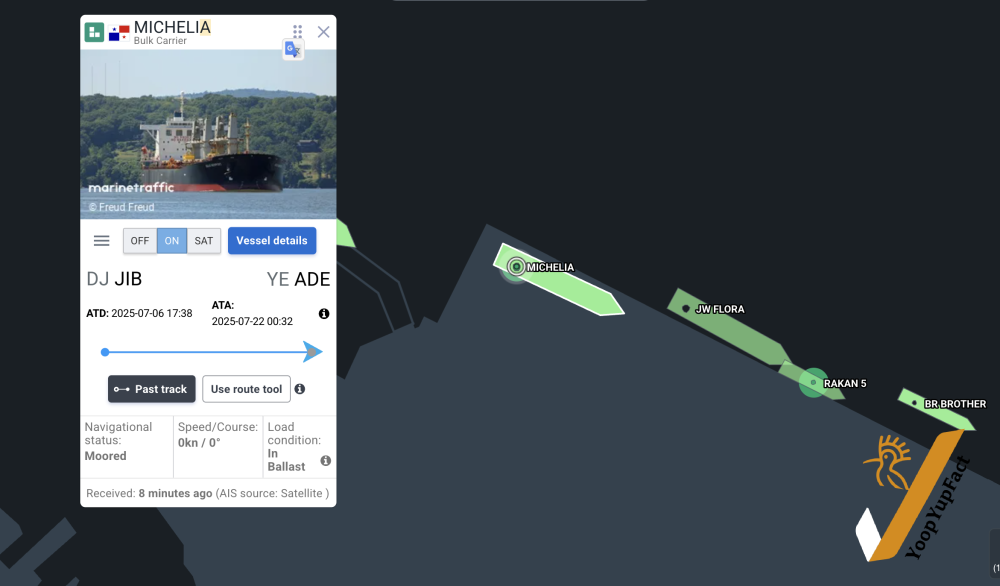 مسيرات ومسارات بحرية تقتل اليمنيين