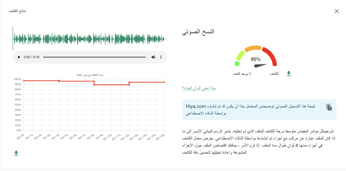 برنامج "شبكات" لم يتناول استياء اليمنيين من طريقة نقل جنازة الفنان علي عنبه في مصر